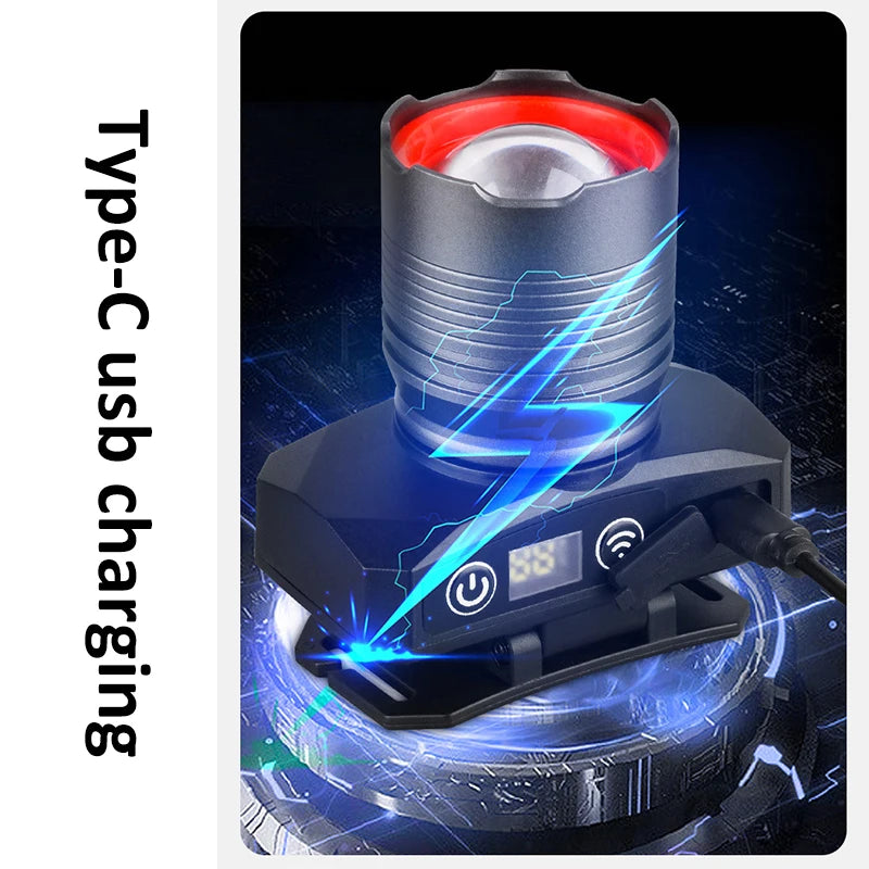 POCKETMAN LED Headlamp – White, Red & UV USB Rechargeable