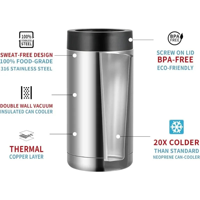 Vacuum Insulated Stainless Steel Can & Bottle Cooler