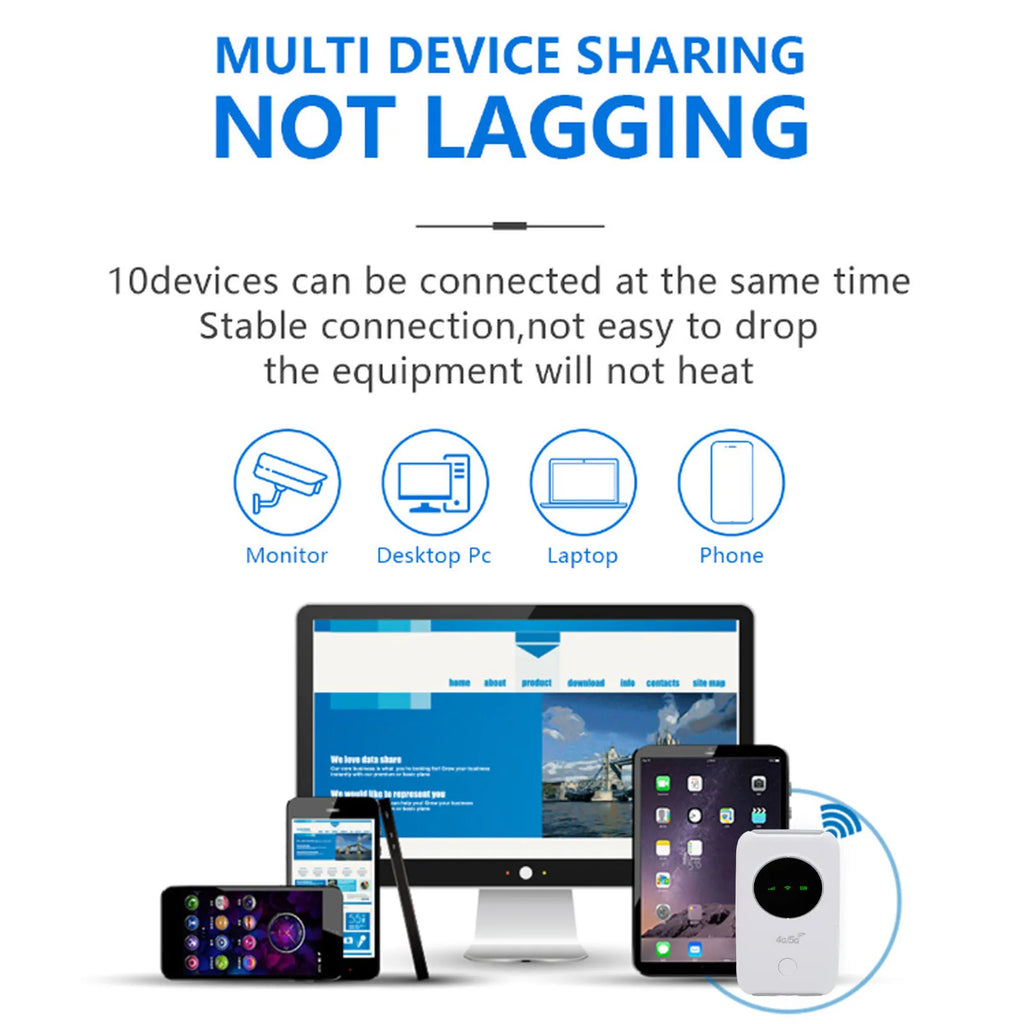 LTE Mobile Hotspot Portable Wifi Device LED Display 300Mbps Speed SIM