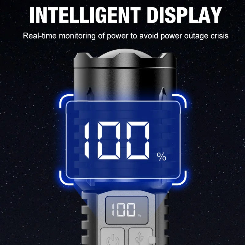 Powerful LED Flashlight Bright Rechargeable Portable Ultra Power Zpaxo