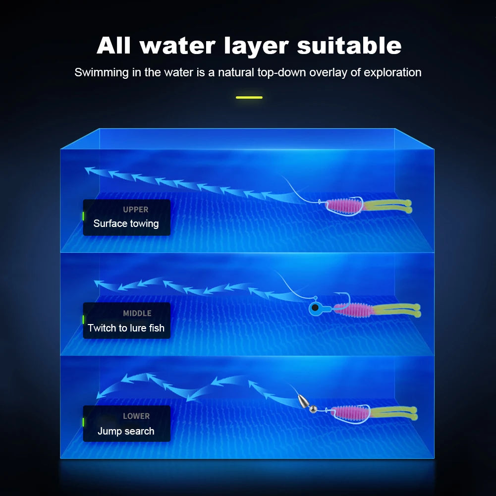 Soft Fishing Lures Artificial Bait Baits Saltwater Freshwater Bass