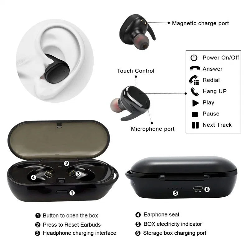 Y30 TWS Wireless Earphone Bluetooth 5 0 Headphone Hifi Sound Stereo