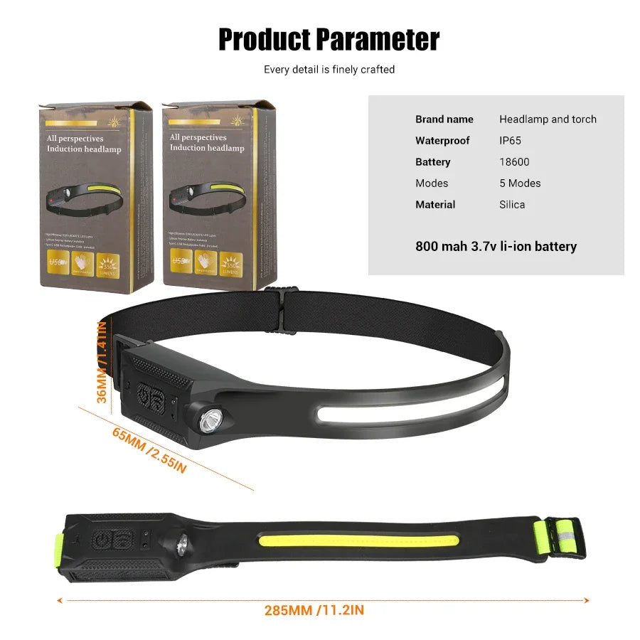 LED COB Sensor Headlamp – USB Rechargeable, IP65, 350LM LED Headlamp Zpaxo