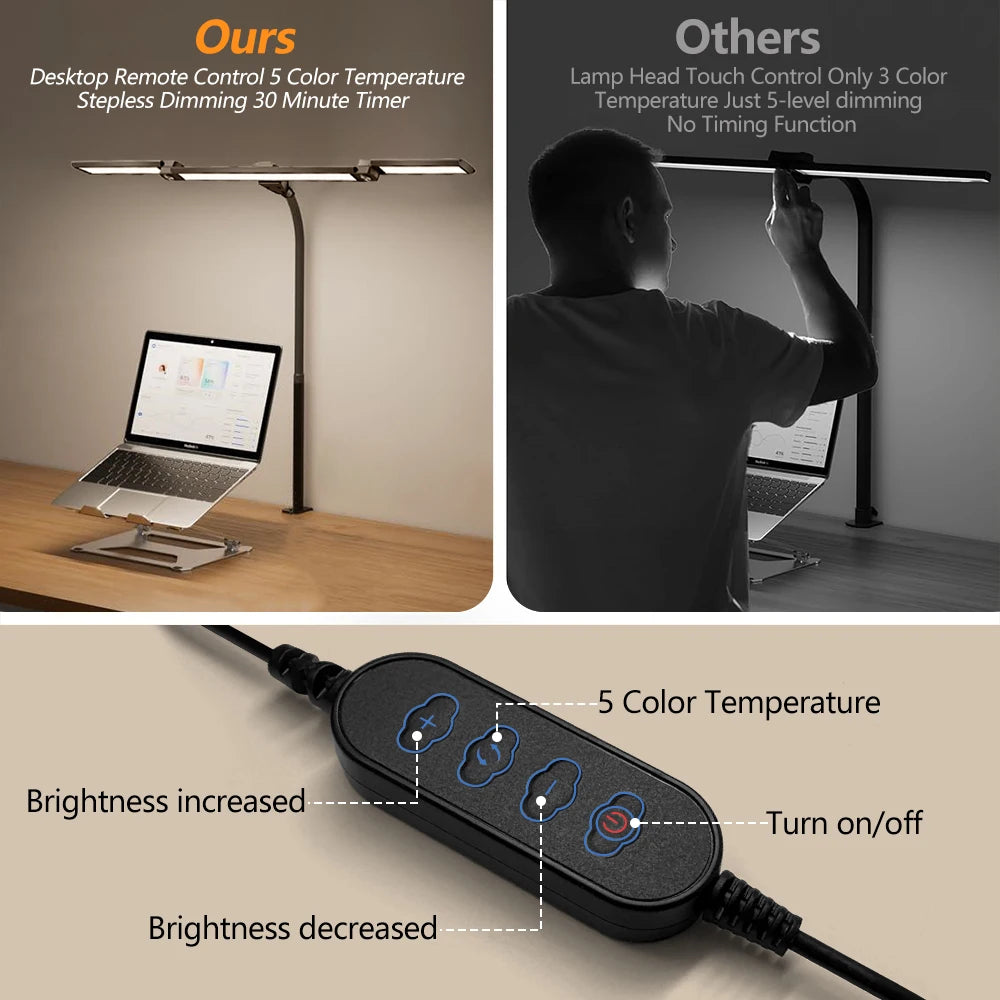 3-Head 16W LED Desk Lamp for Home Office Eye Caring Architect Desk Light 5 Color 10 Leves Dimming Computer Monitor Table Light Zpaxo