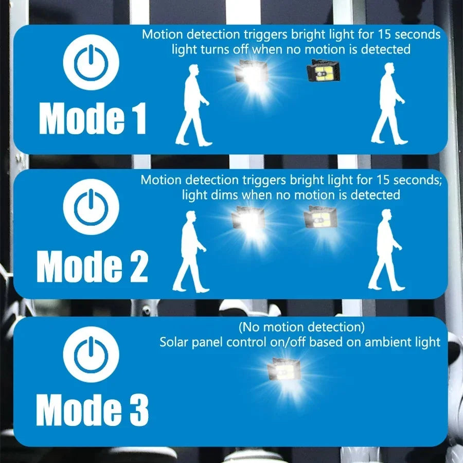 2-Pack Solar Clip-On LED Motion Sensor Lights IP65 Outdoor