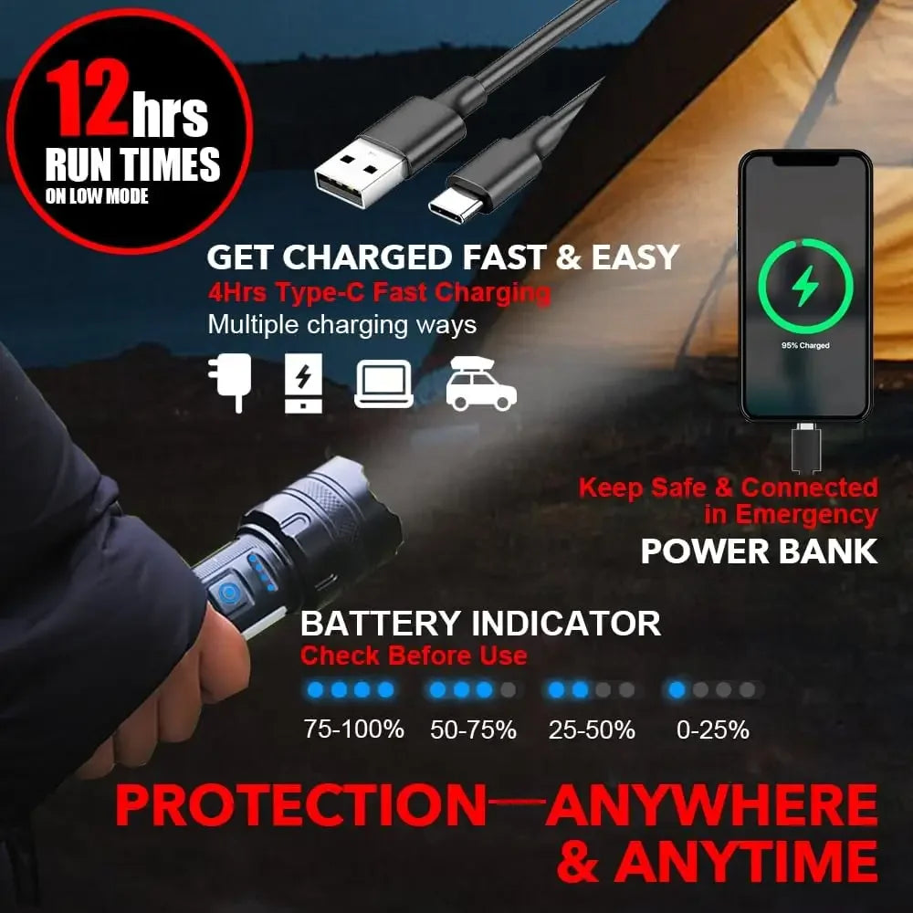 ESMARTER Rechargeable LED Flashlight – 500m Zoomable & Waterproof