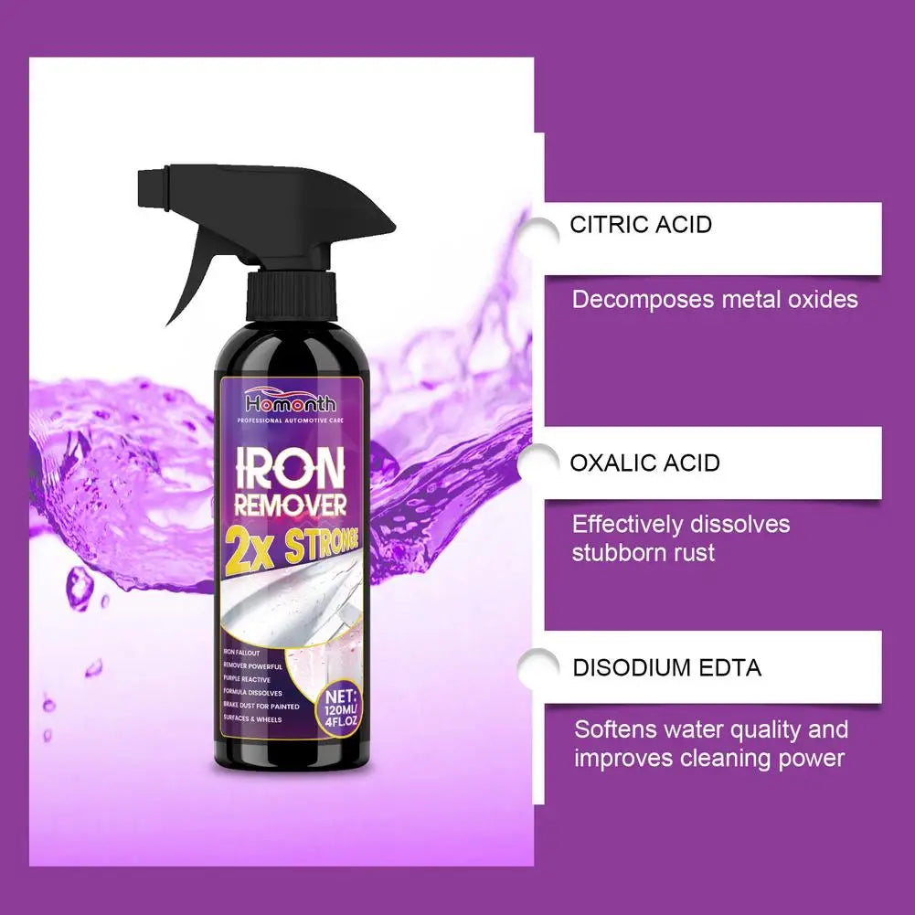 Powerful Rust Remover Spray – Metal, Car, Bike & Tools Rust Remover Spray Zpaxo