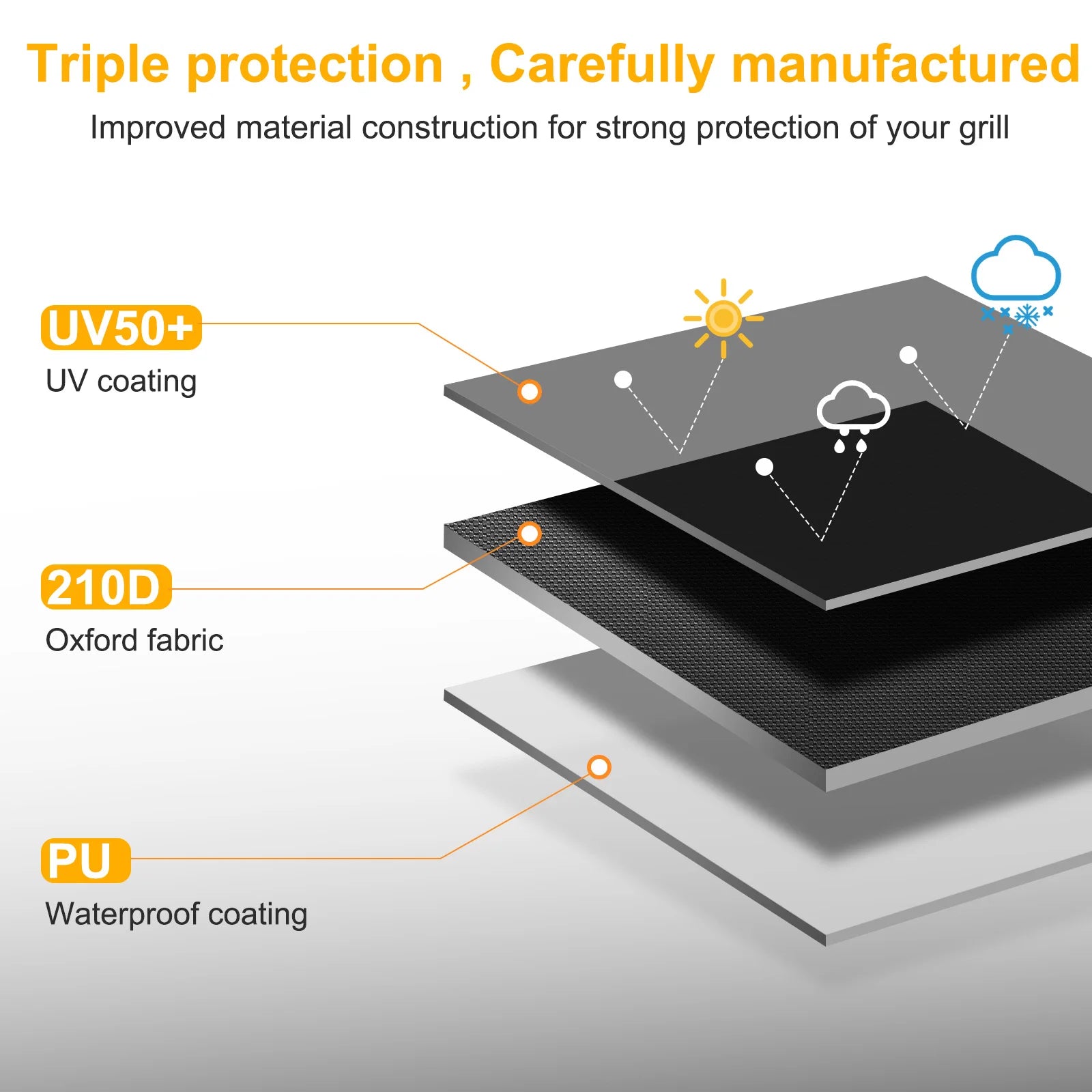 Toptrek Bike Cover 210D Oxford Outdoor Storage Waterproof&Anti-UV Bicycle Cover with Waterproof Membrane for 1-3 Bikes Rain Snow Zpaxo