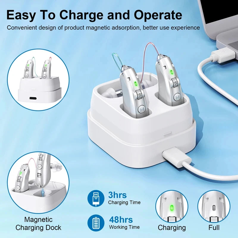 Voice Receiving Equipment Elderly Deafness Simple Operation Long