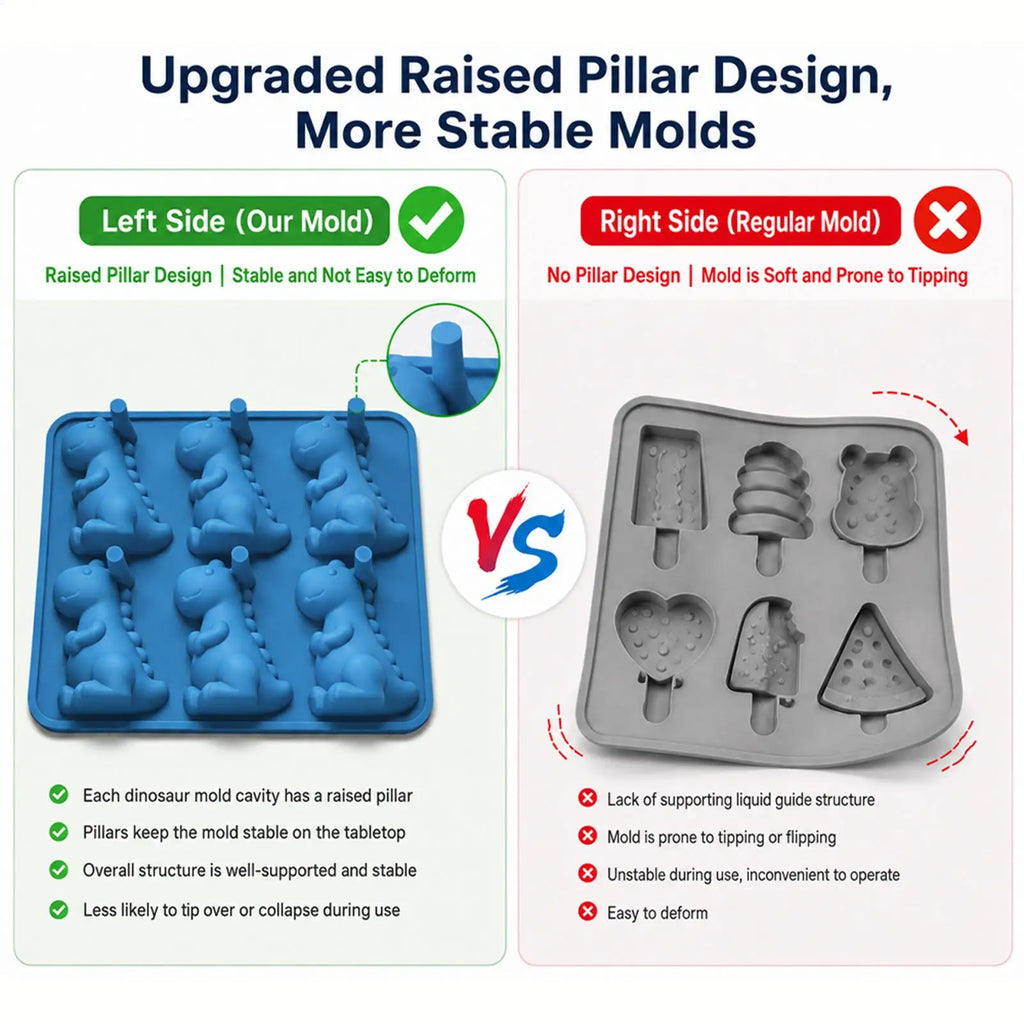 Dinosaur Ice Cube Tray 6 Cavity Easy Release Silicone Mold Large
