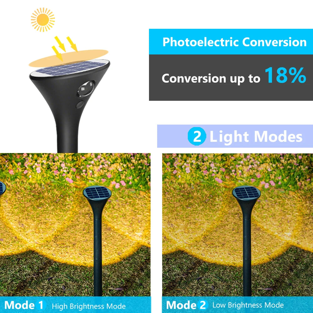 1PC Solar Spotlight Outdoor Waterproof IP65 LED Solar Landscape Light Garden Path Yard Driveway Walkway Patio Decor Warm White L Zpaxo