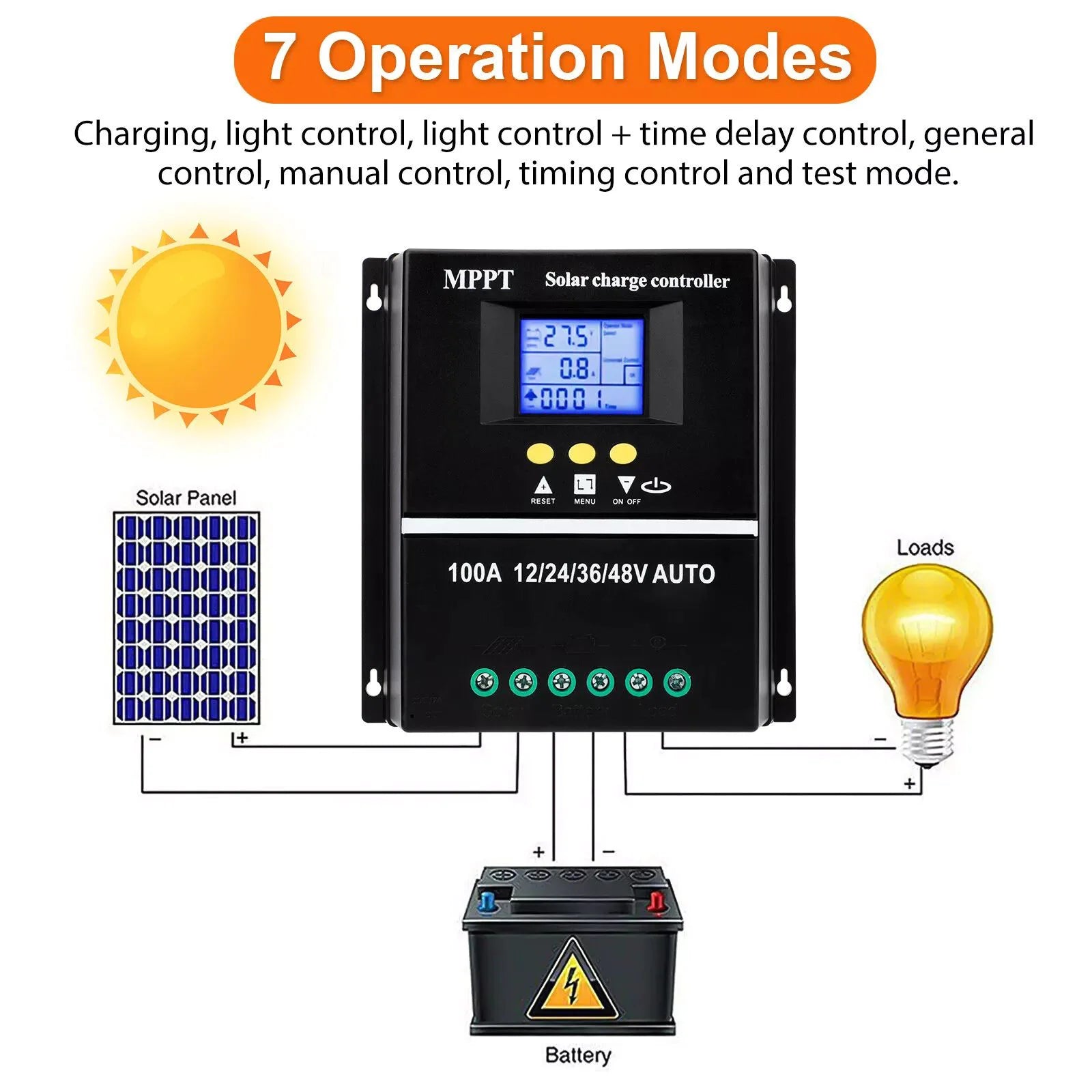 100A MPPT Solar Charge Controller 12V 24V 36V 48V Panel Battery
