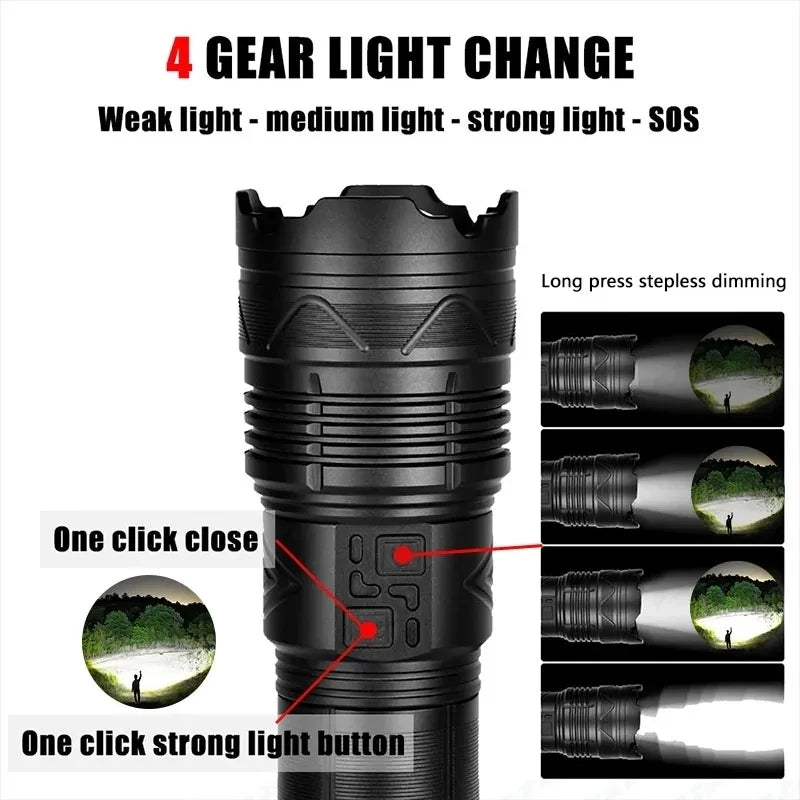 KDULIT GT60 Super Bright LED Tactical Flashlight – Type-C