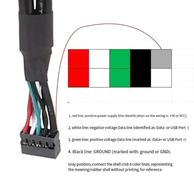 652F Two USB Front Panel Socket to Mainboard 9pin 10Pin Adapter Braided Shielding Zpaxo