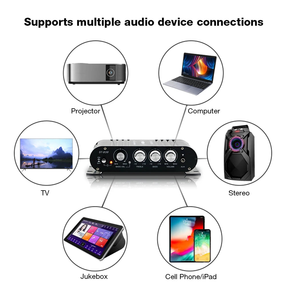 ST-838 Hifi 2 1 Channel Subwoofer Amplifier Bass Treble Adjustment
