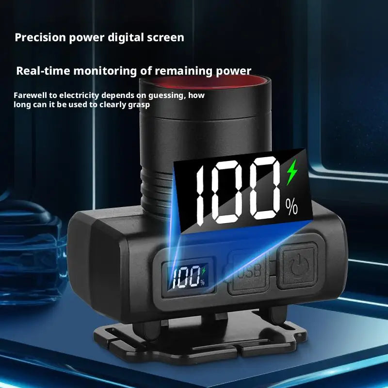 ESMARTER LED Headlamp Digital Zoom – Camping & Hiking Light
