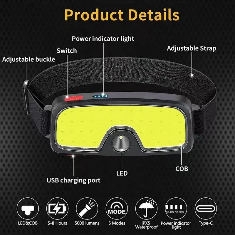 COB LED Headlamp USB Rechargeable – 5 Modes, IPX4 Waterproof