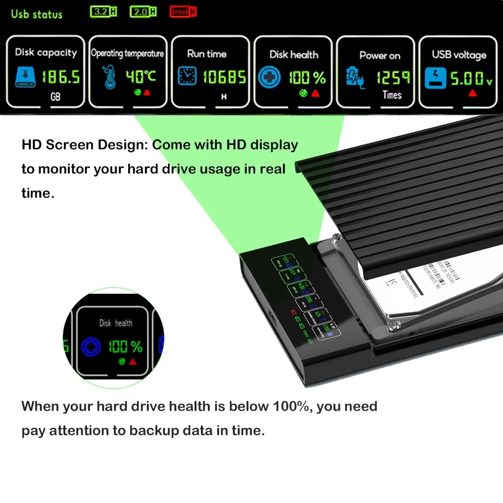 HDD SSD Case 2.5 inch SATA Box USB 3.1 HDD Enclosure 6Gbps Mobile Hard Drive Cases For PC Zpaxo
