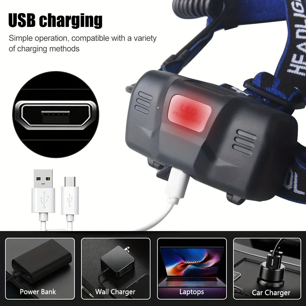 4-in-1 LED Headlamp – Zoomable Rechargeable Multi-Color Headlight