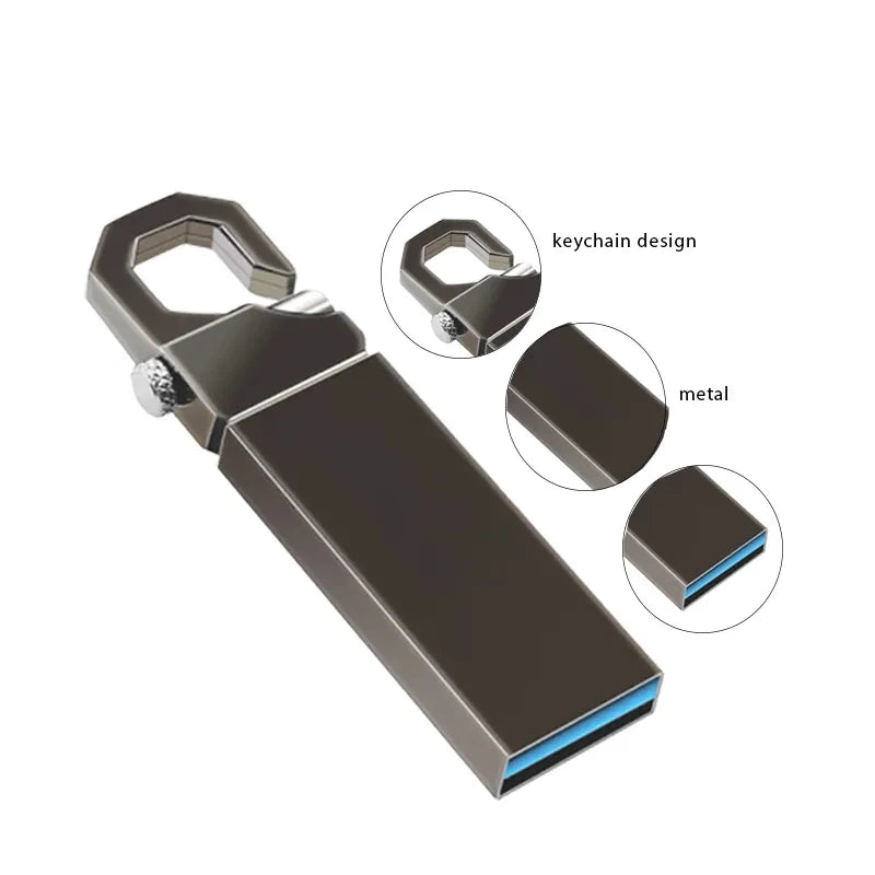 ZSUIT HUKO USB Pen Drive 8GB Memory Stick Usb Flash Drive Metal U Disk 128Gb Usb 3.0 Stick Gift Mobile Phone Car USB Stick Zpaxo
