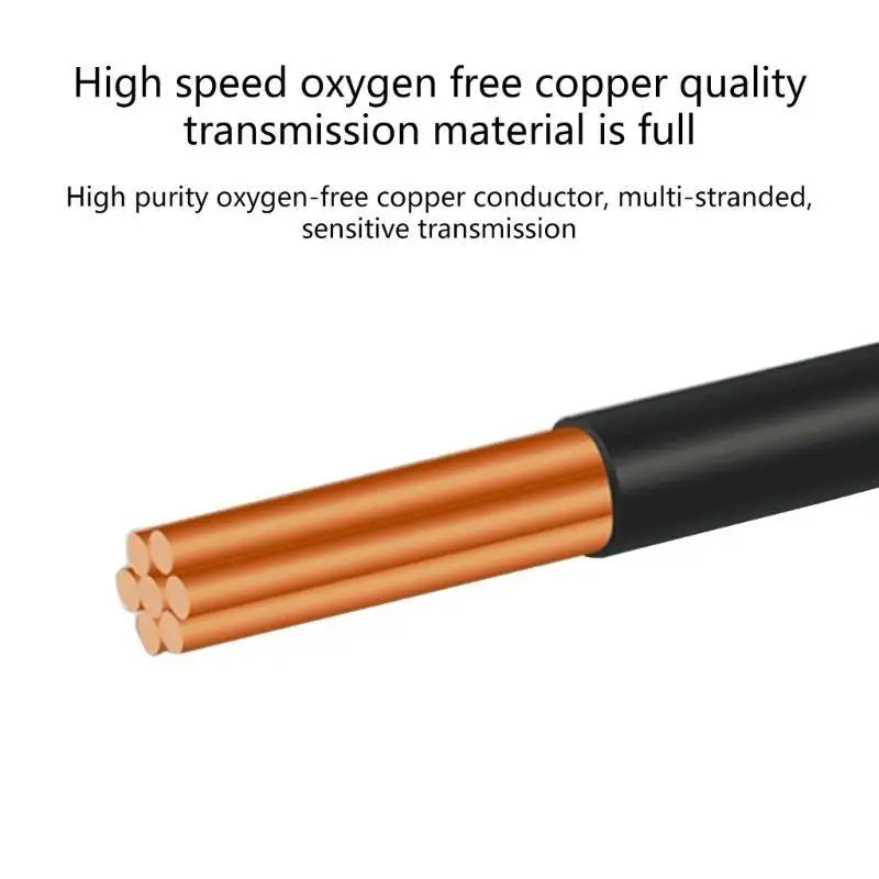 652F IEC320-C19 to C20 Adapter Cable Female Port to Male Connectors Converters Cord Zpaxo
