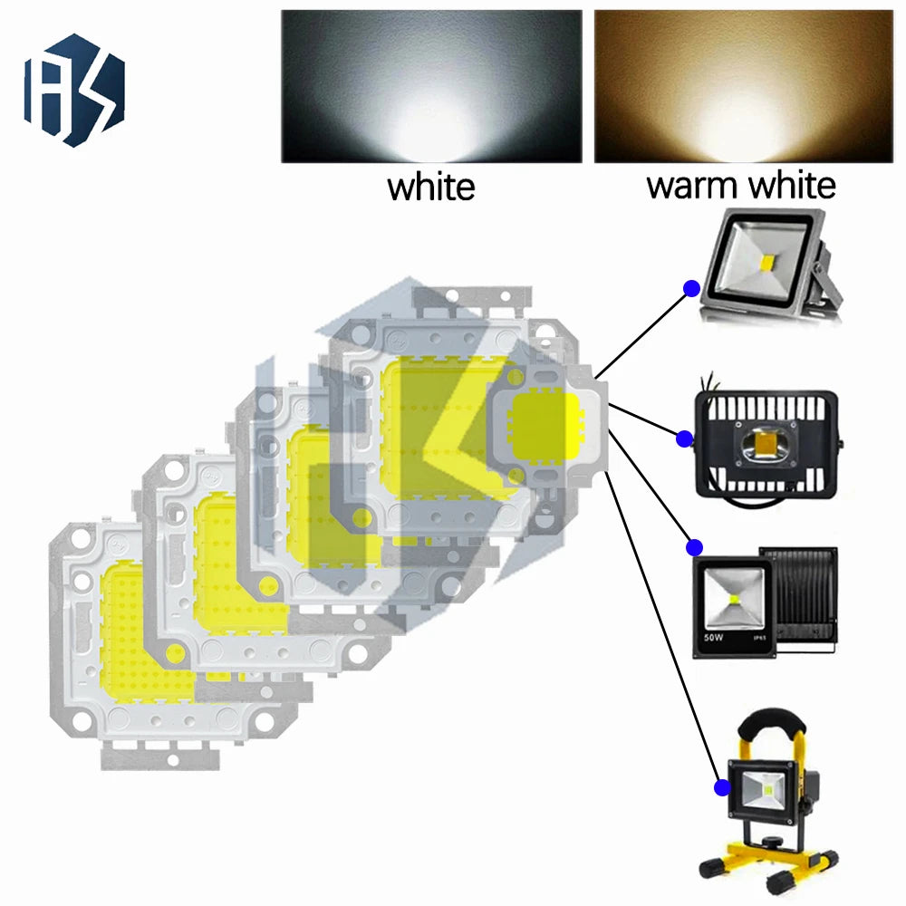 DC 12V/36V High-Power COB LED Chip (10W-100W): 3000K-6500K Adjustable for DIY Floodlight Projects Zpaxo