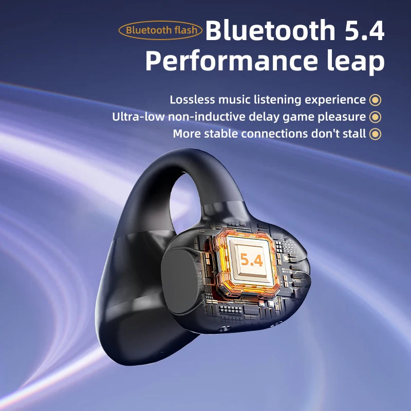 SEOBIOG Wireless Ear Clip Earbuds Bluetooth 5 4 Earphones Hifi Sound