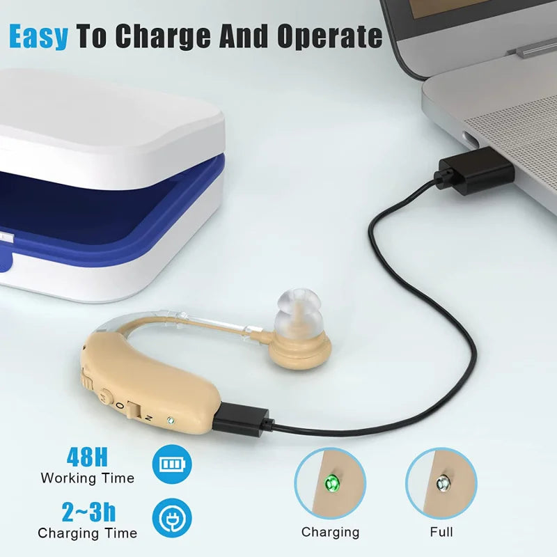 Mini Rechargeable Hearing Aid Deaf Aids Elderly Amplifier Magnetic