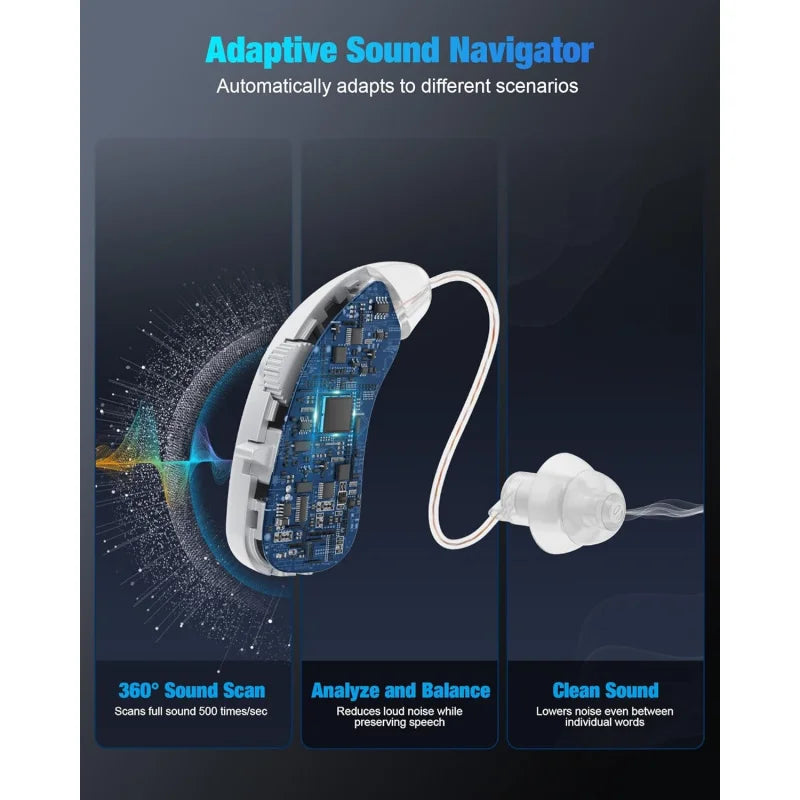 Rechargeable Headphones Seniors Magnetic Charging Adjustable Low