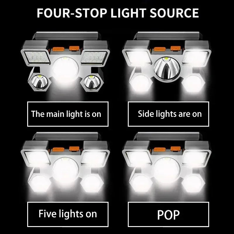 KDULIT 5 LED Rechargeable Headlamp – Waterproof Camping Torch
