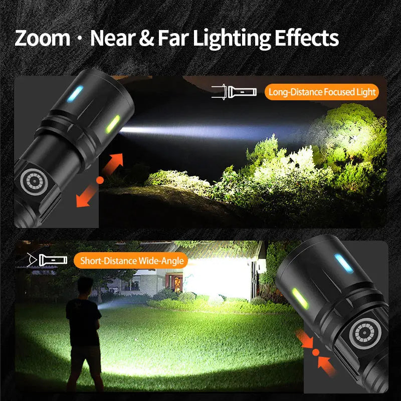 Mikenoon Rechargeable LED Zoom Flashlight | 500m Camping Torch LED Zoom Flashlight Zpaxo