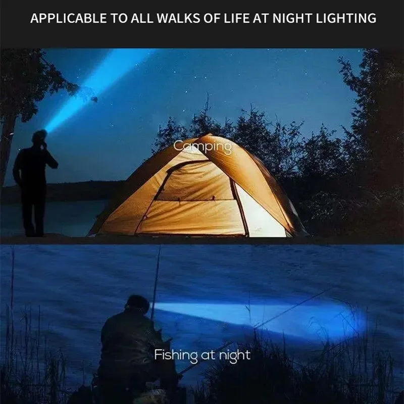 Rechargeable LED Headlamp – Camping, Fishing & Hiking LED Headlamp Zpaxo