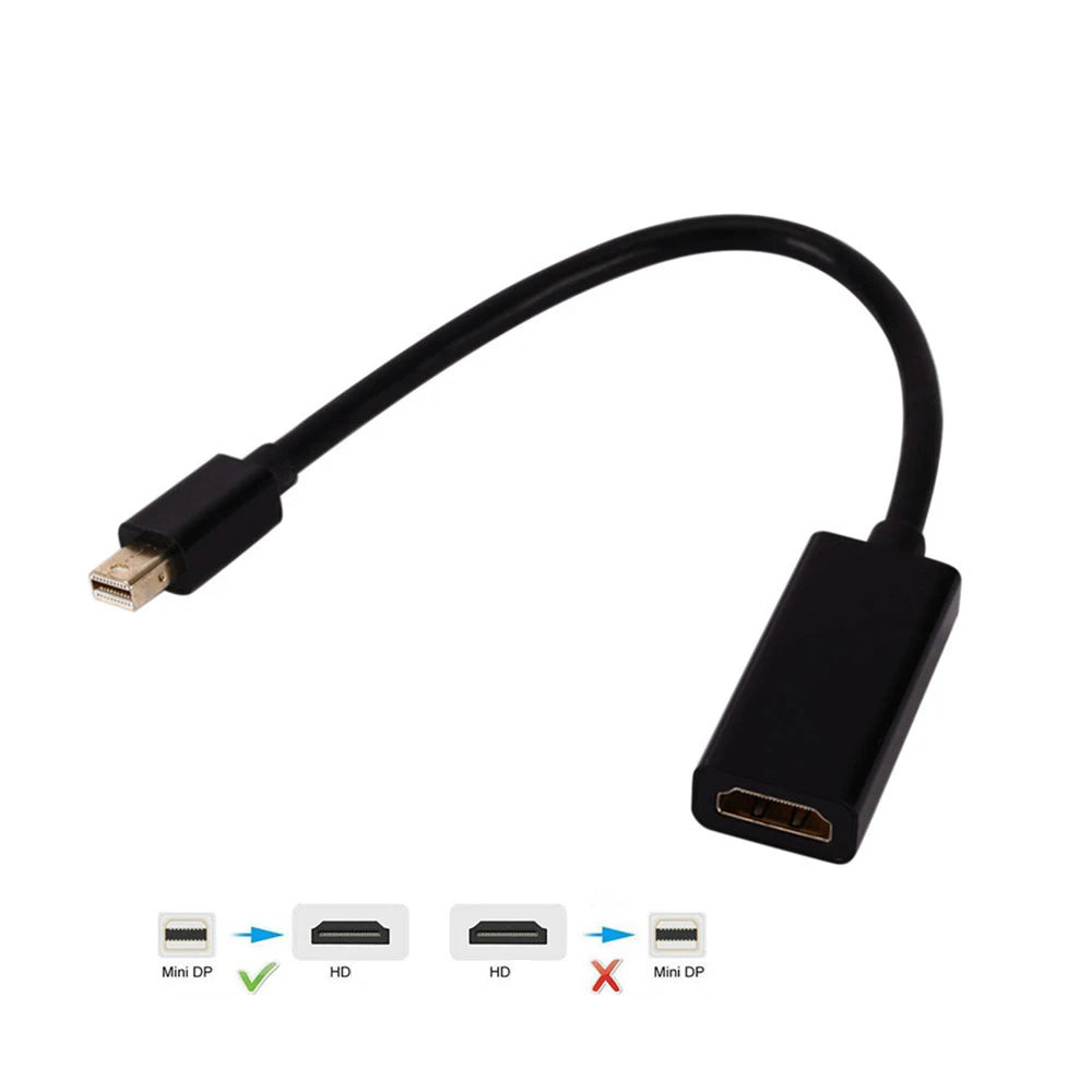Mini Display Port DP Male to HDMI-Compatible Female Adapter Converter Cable For Thunderbolt For Apple Mac Macbook Pro Air Laptop Zpaxo