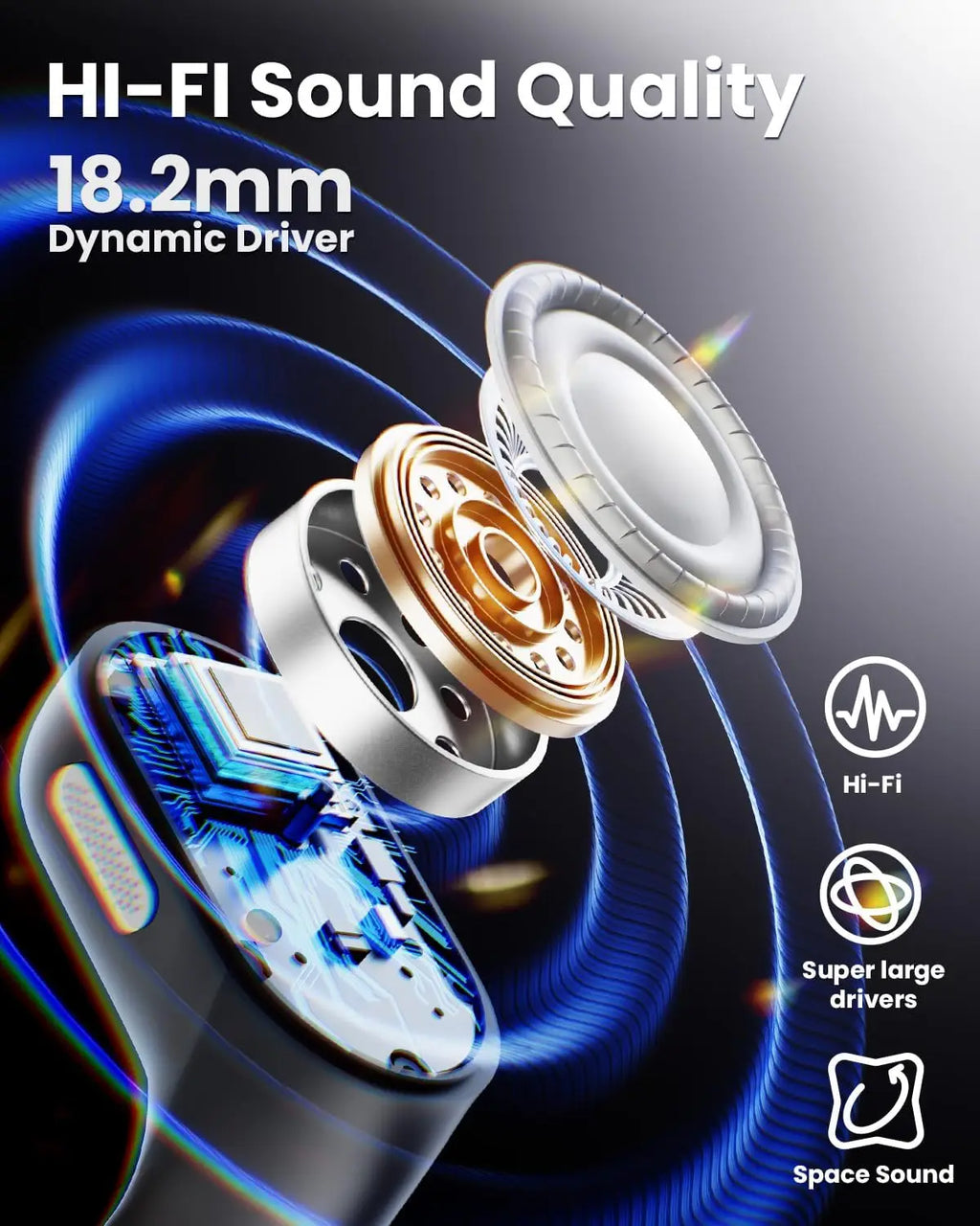 Open Ear Earbuds Bluetooth Headphones Wireless 60Hrs Playtime Hifi