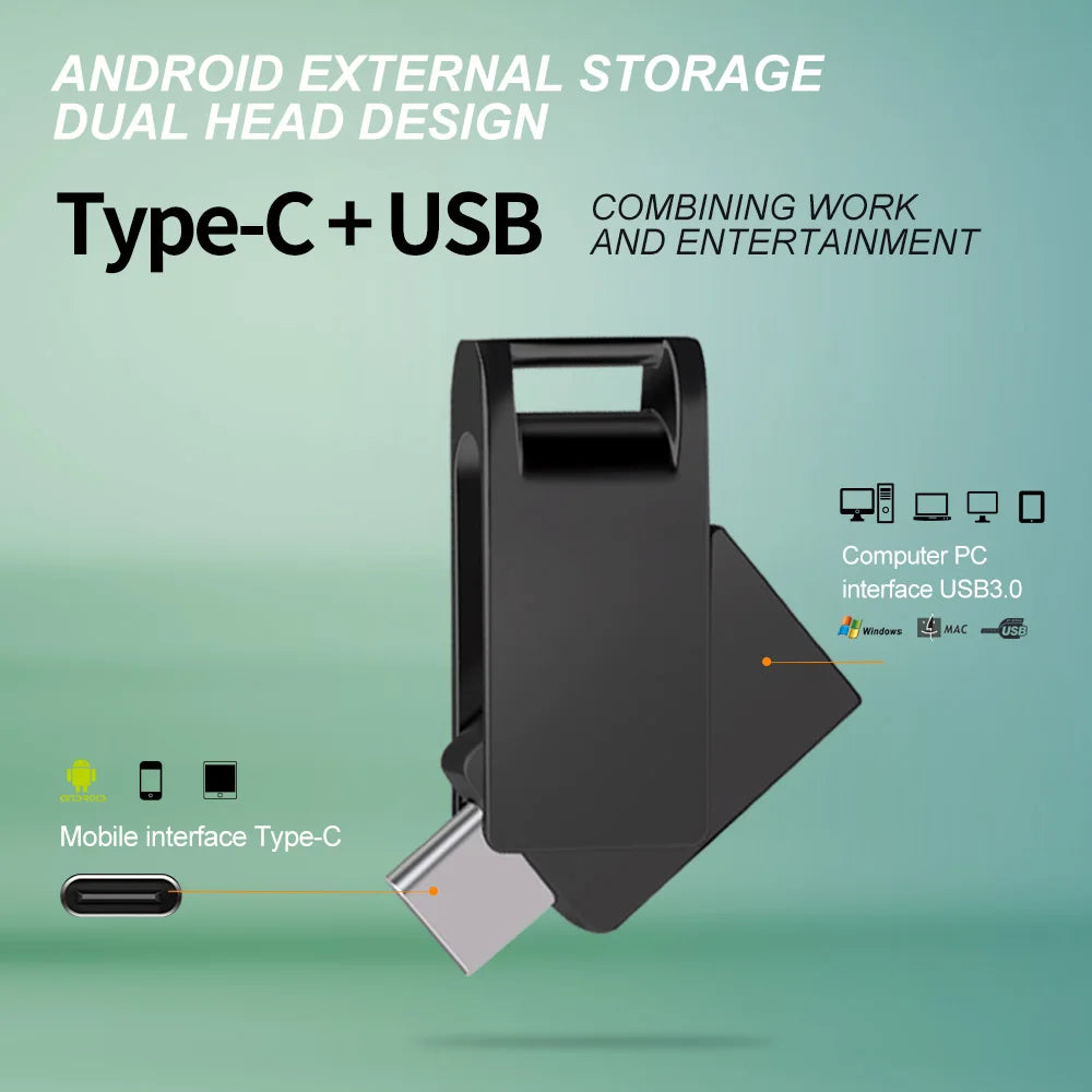 Zsuit OTG USB 2.0 Type-C Flash Pen Drive Memory Stick Usb Flash Disk 64GB 128G 2 in1 Pendrive USB U Disk 10Pcs/Lot Free Logo Zpaxo