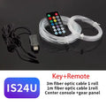 RGB Car Ambient Light Mult Modes Flexible Strip Interior Neon Voice Zpaxo IS24U