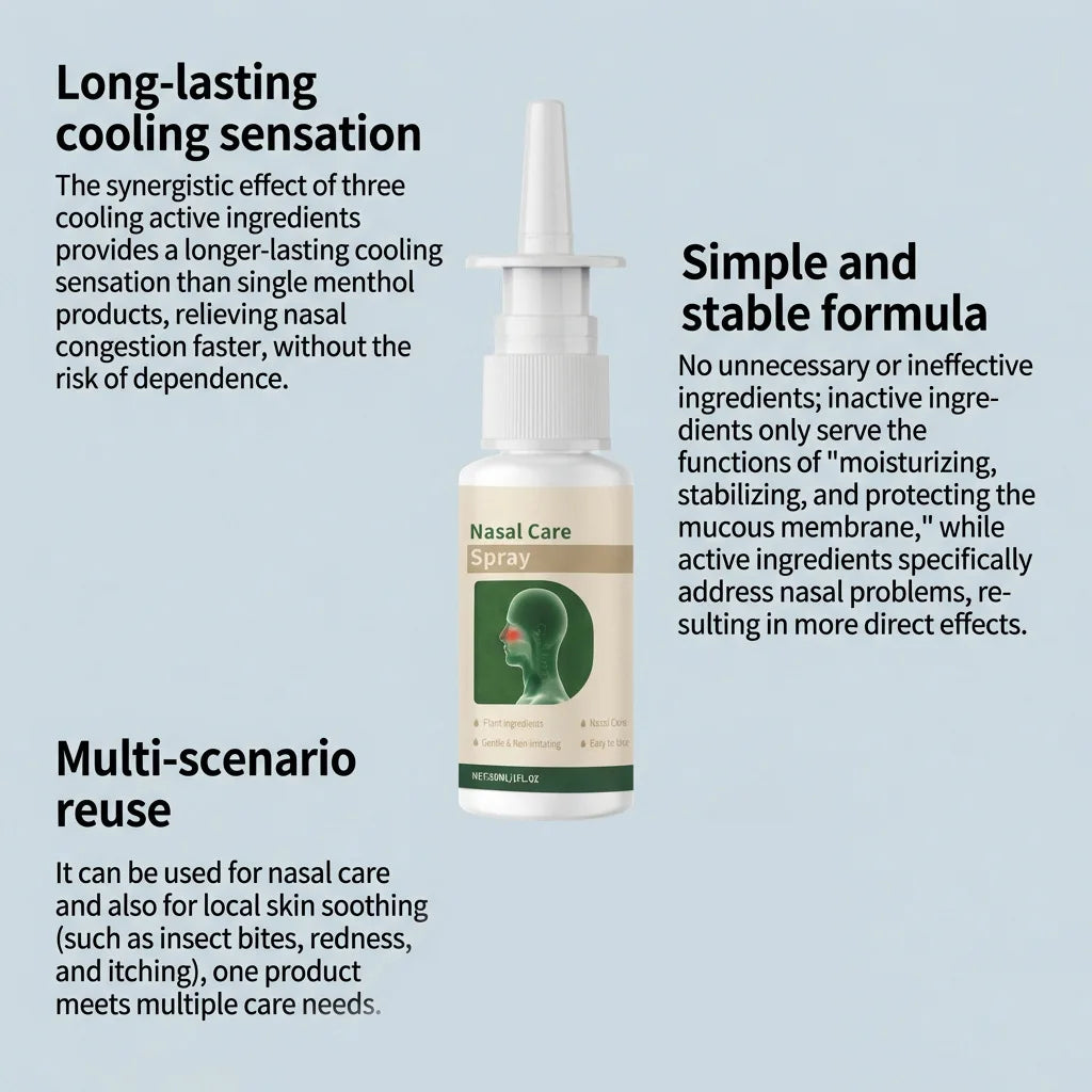 Plant-Based Nasal Cleaning Spray 30ml – Congestion Relief Nasal Care Spray Zpaxo