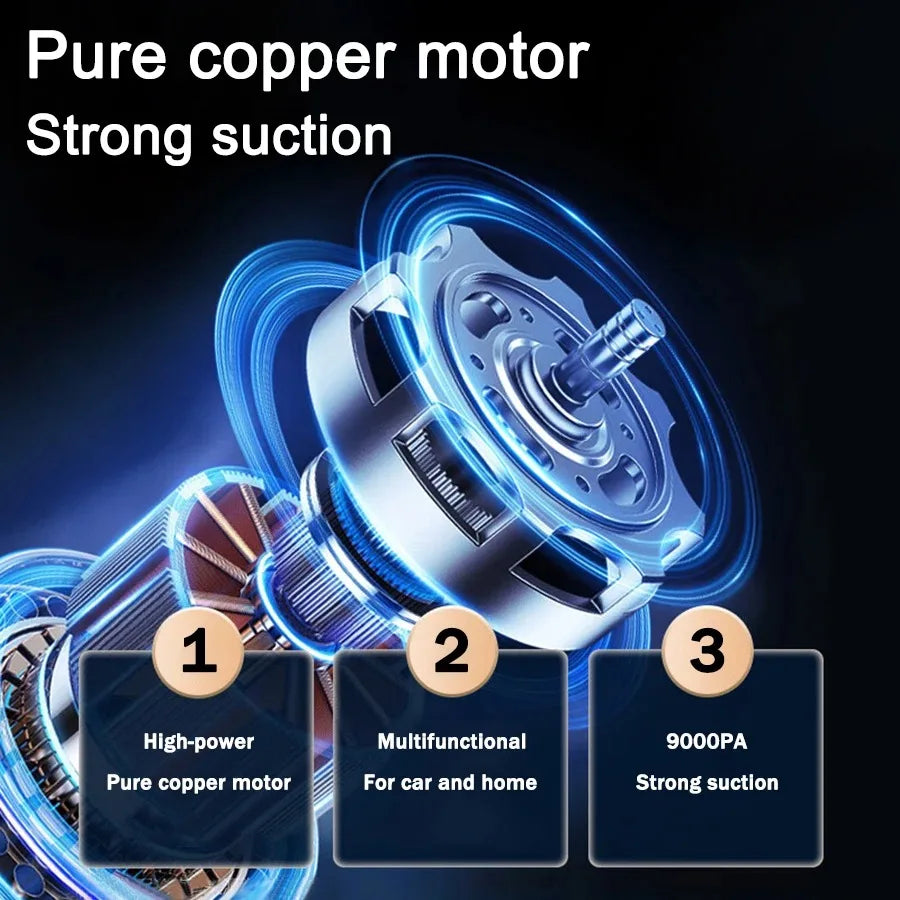 Car Vacuum Cleaner Strong Suction 95000Pa Portable Wireless Vacuum Cleaner Cleaning Machine Handheld Powerful Blower for Home Zpaxo