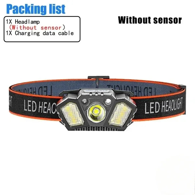 KDULIT LED Rechargeable Headlamp – 5-Mode COB Gesture Control