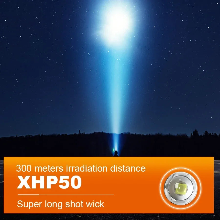 ZHIYU XHP50 Zoomable LED Tactical Flashlight – USB-C Rechargeable