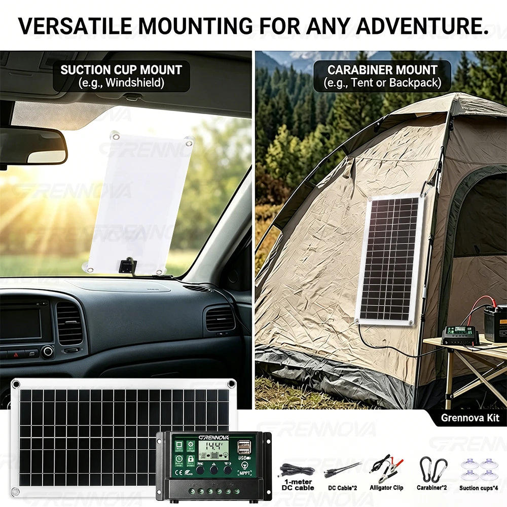 Grennova 1500W Solar System Kit High Quality Panel Pure Sine Power Inverter 60A MPPT Controller Off-Grid RV/Camper Home Backup Zpaxo