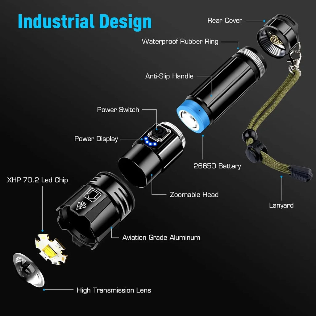 KDULIT 2000 Lumen LED Tactical Flashlight USB-C Rechargeable