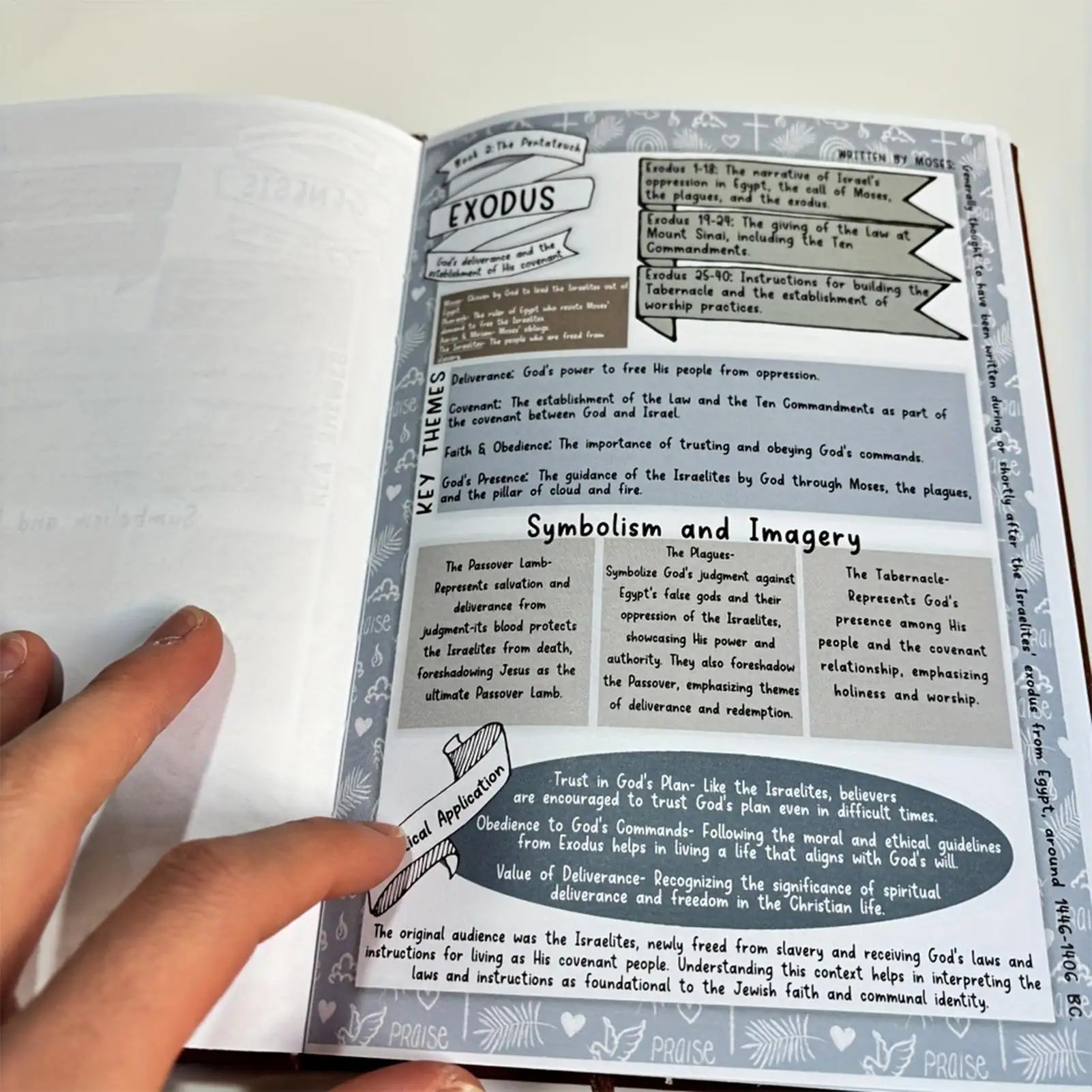 Bible Study Guide Beginners 66-Page Devotional Journal Daily