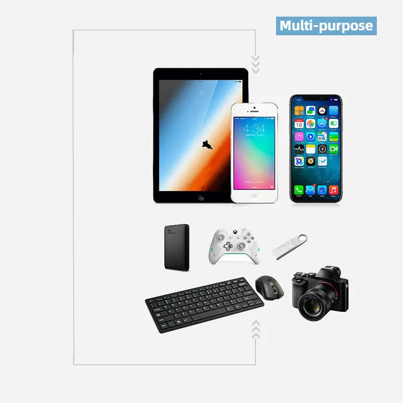 Lightning USB OTG Converter Adapter IPhone Mouse Keyboard Charging U