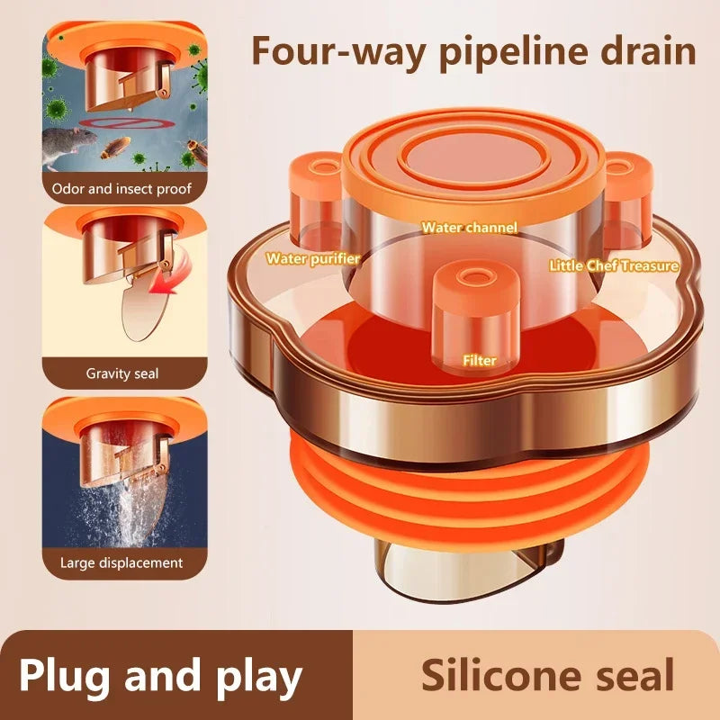 1PCS Anti Odor Drain Shower Multifunctional For Kitchen Sink Pipe Set Adapter Deodorant Dishwasher Accessories Zpaxo