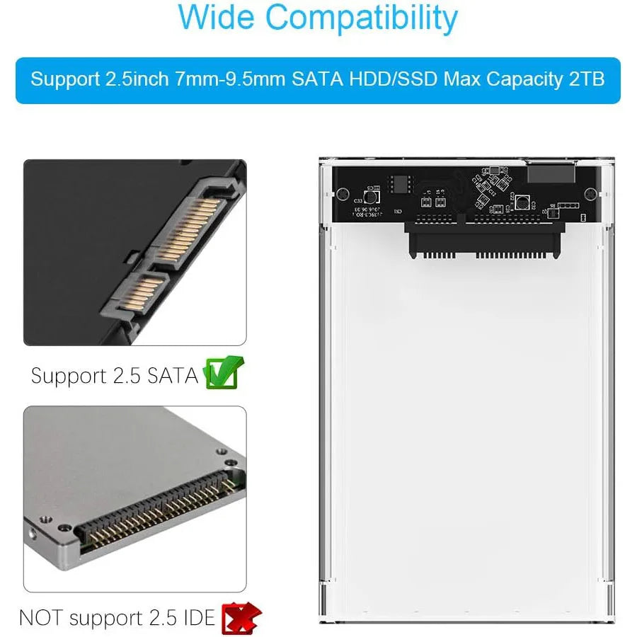 USB 3.0 External Hard Drive Enclosure 2.5 inch SATA to USB3.0 UASP Clear Portable Hard Drive Case 2T HDD Tool-Free Transparent Zpaxo