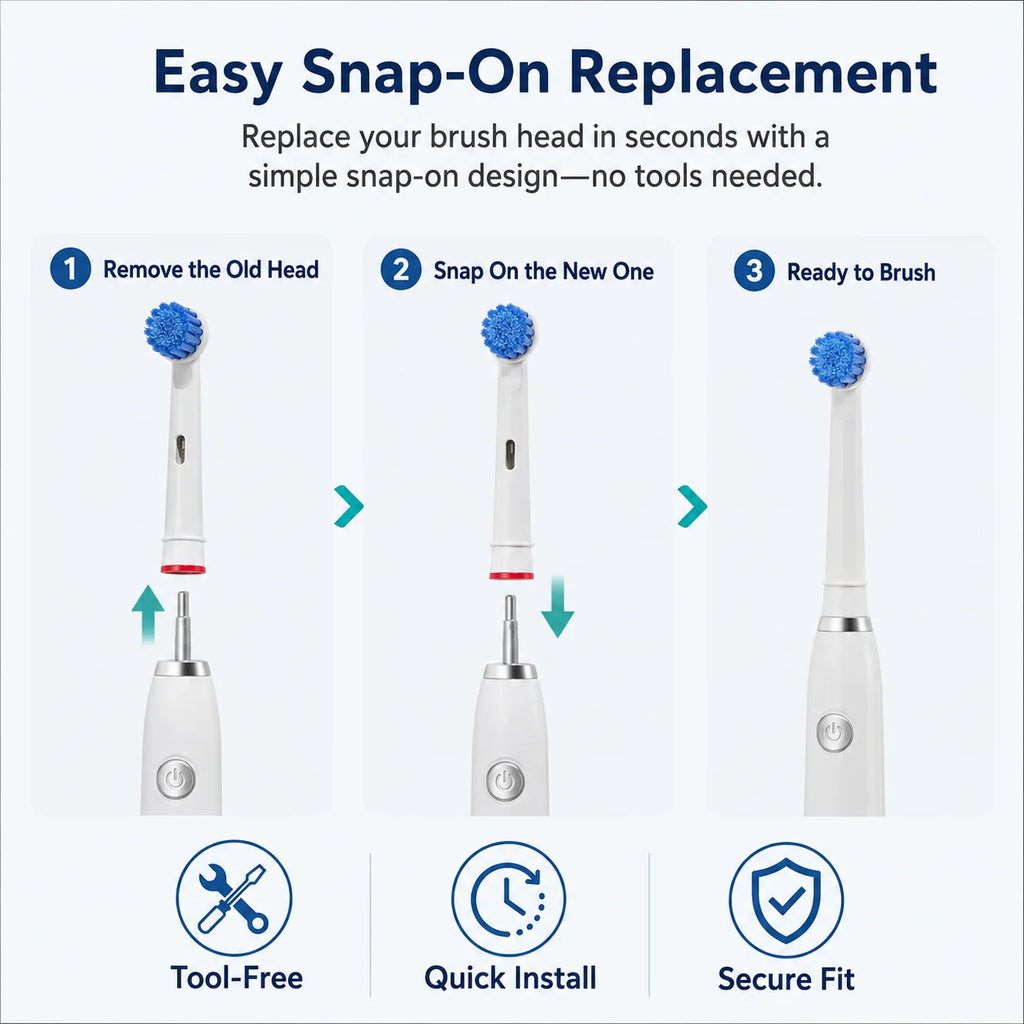 Wholesale 4 8 16 Lot Electric Toothbrush Head Oral B 6000 Replacement Zpaxo