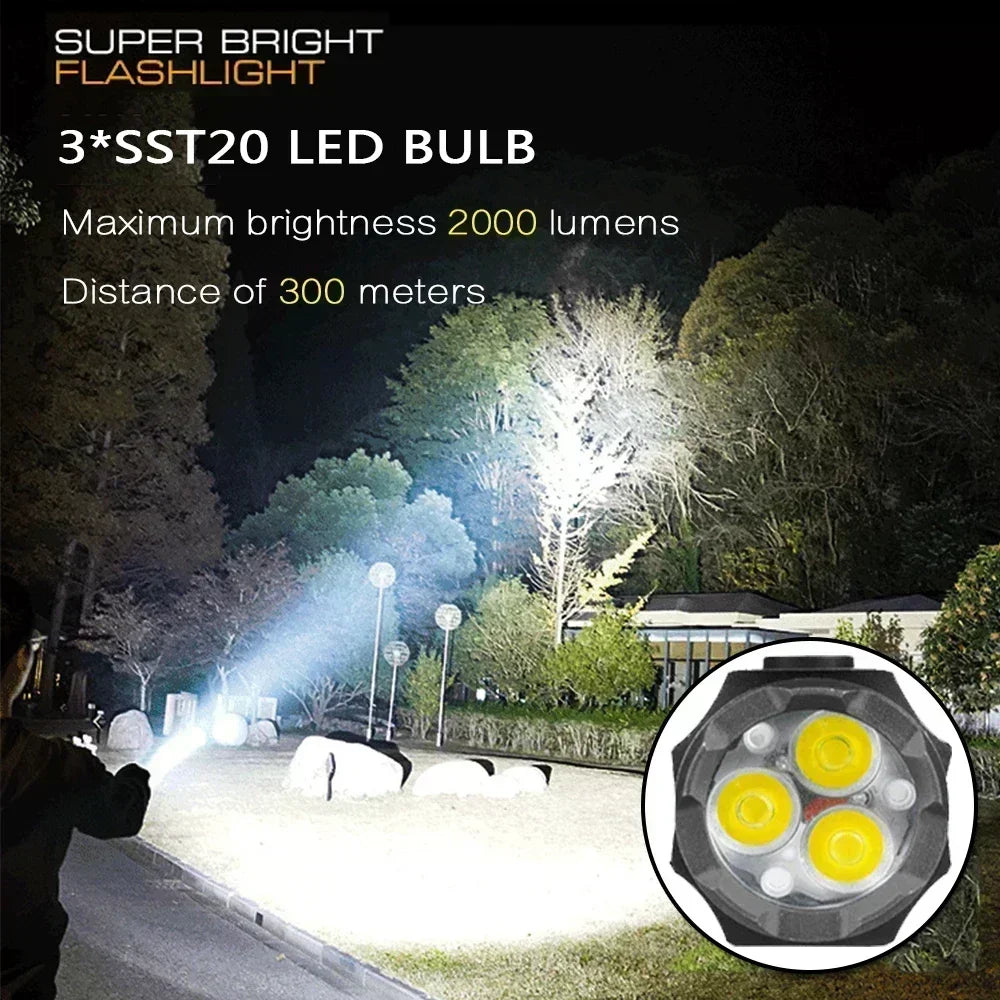 ESMARTER Mini LED Flashlight – 2000 Lumen Rechargeable Torch