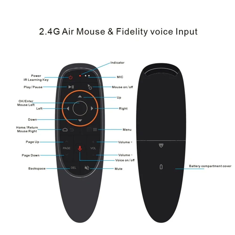 G10 G10S Pro Voice Remote Control 2.4G Wireless Air Mouse Gyroscope IR Learning for Android tv box HK1 H96 Max X96 mini Zpaxo