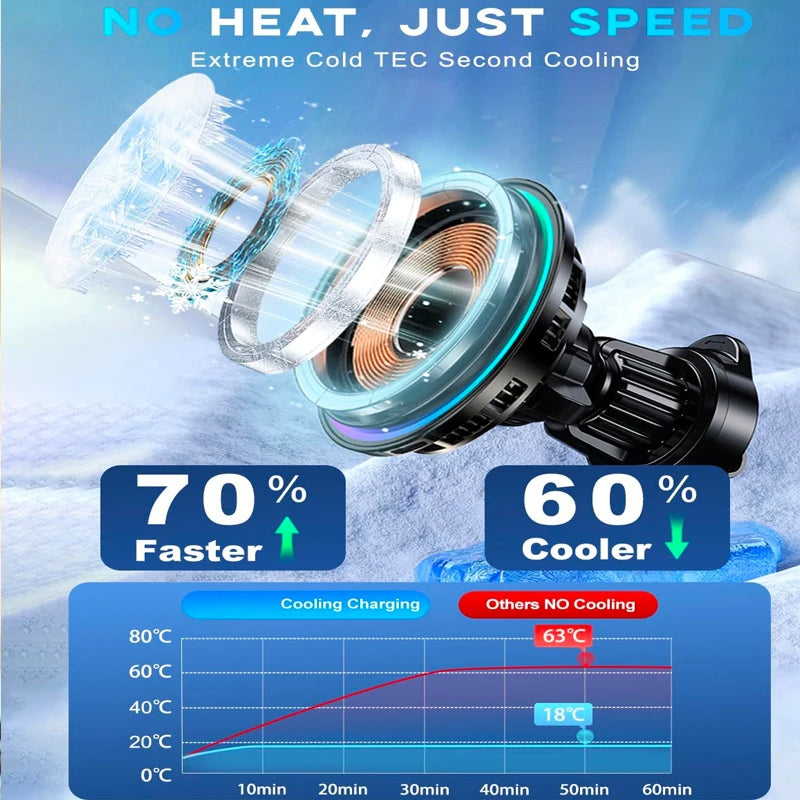 UYUXIO Magnetic Wireless Car Charger TEC Refrigeration Function 15W